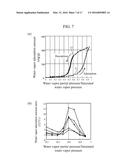 ELECTRODE FOR FUEL CELL AND METHOD FOR MANUFACTURING SAME diagram and image