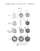 ELECTRODE FOR FUEL CELL AND METHOD FOR MANUFACTURING SAME diagram and image