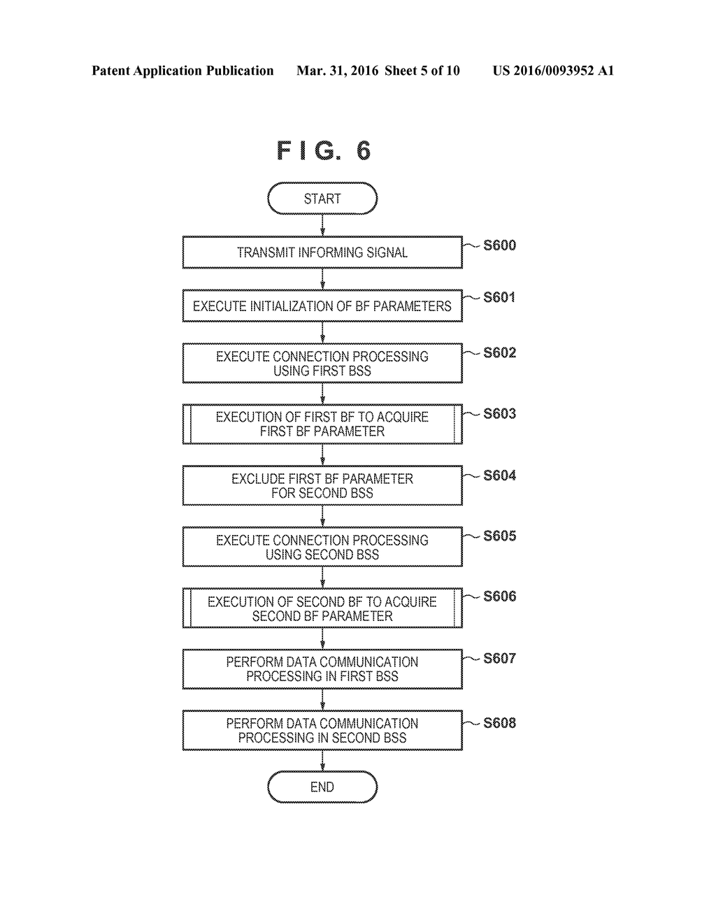 COMMUNICATION APPARATUS, CONTROL METHOD, AND STORAGE MEDIUM - diagram, schematic, and image 06