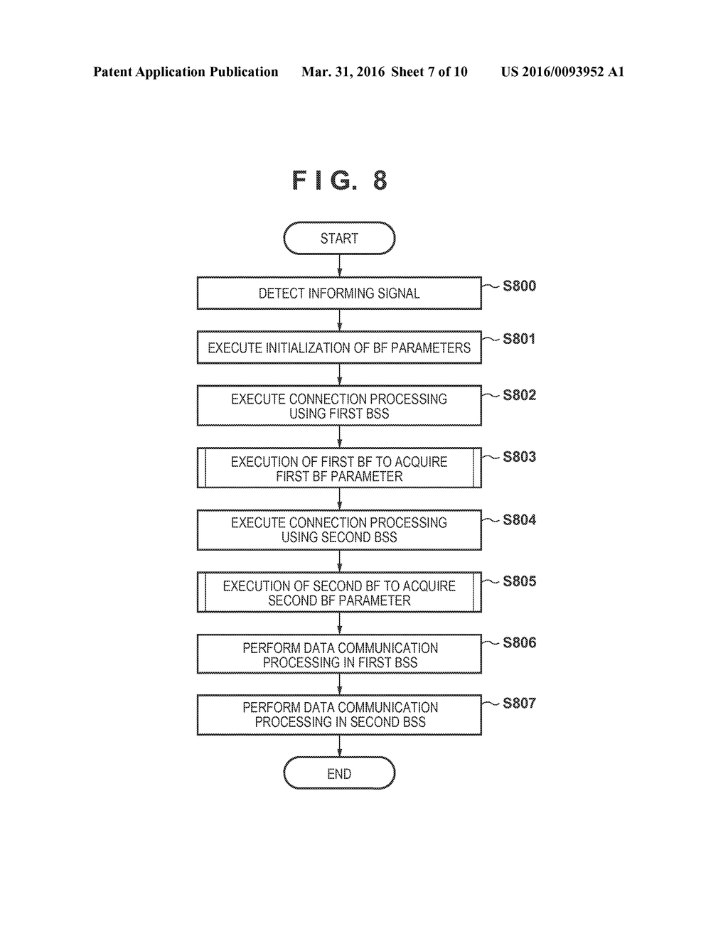 COMMUNICATION APPARATUS, CONTROL METHOD, AND STORAGE MEDIUM - diagram, schematic, and image 08