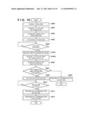 COMMUNICATION APPARATUS, CONTROL METHOD, AND STORAGE MEDIUM diagram and image