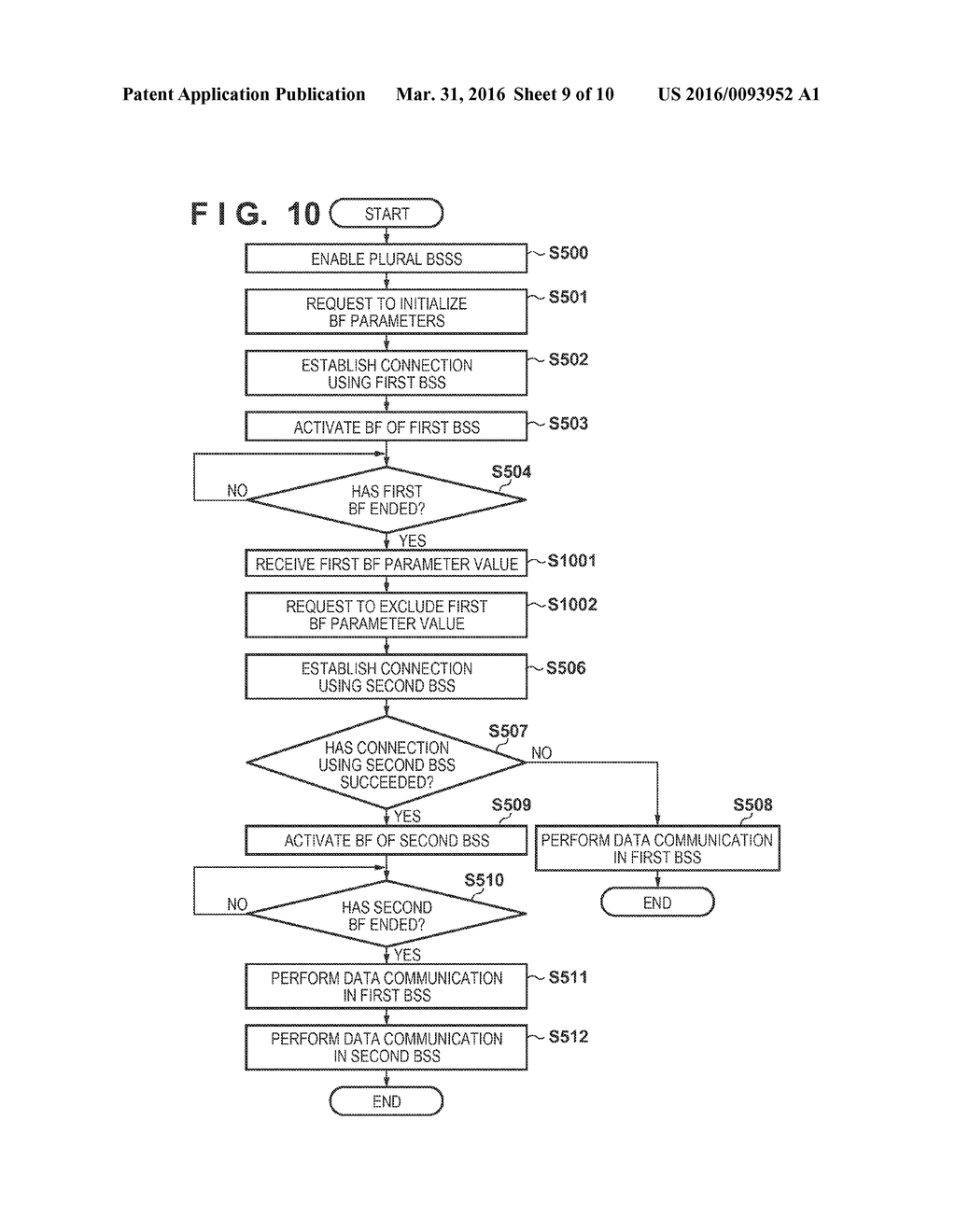 COMMUNICATION APPARATUS, CONTROL METHOD, AND STORAGE MEDIUM - diagram, schematic, and image 10