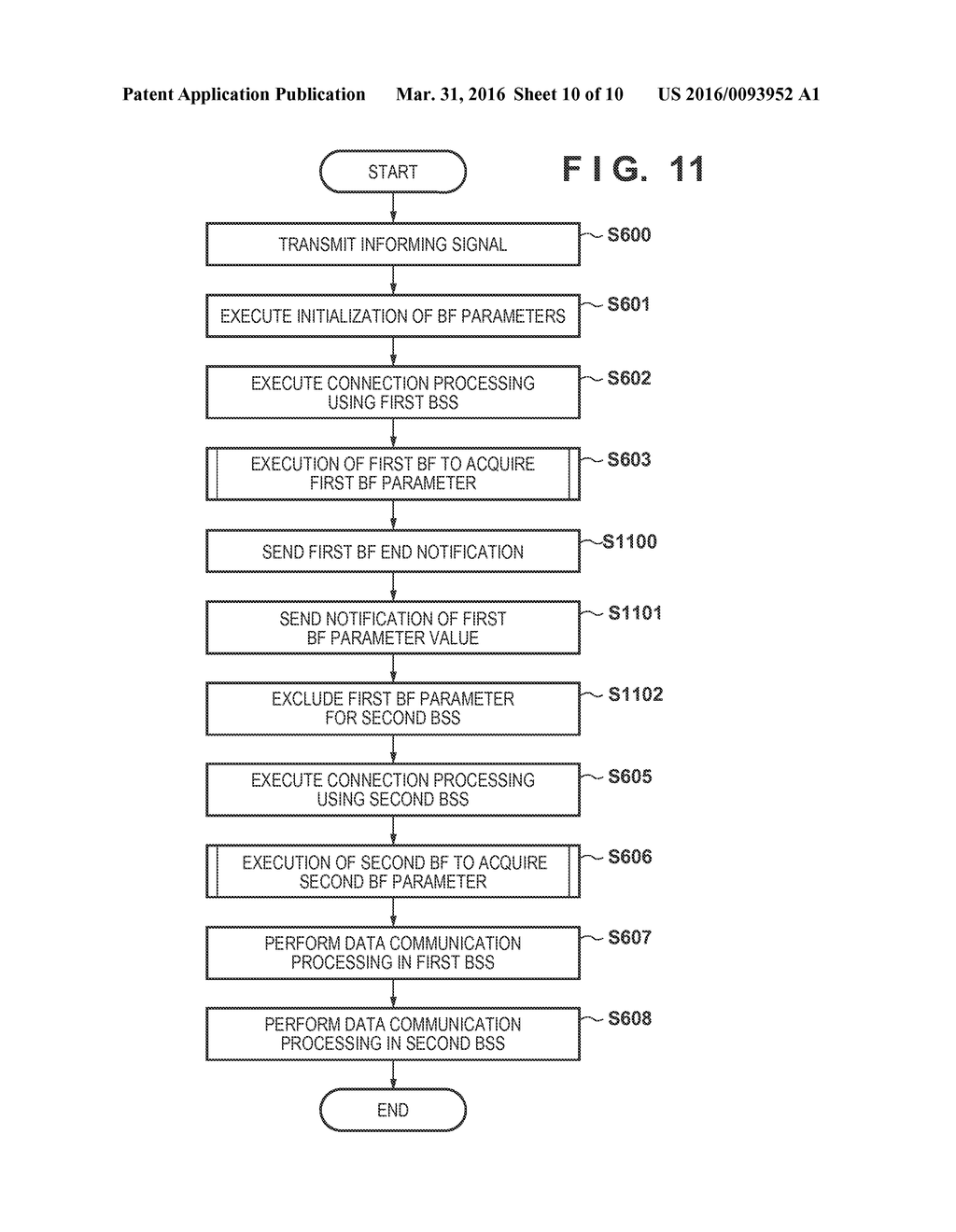 COMMUNICATION APPARATUS, CONTROL METHOD, AND STORAGE MEDIUM - diagram, schematic, and image 11