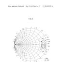 FREQUENCY CHARACTERISTIC ADJUSTING JIG, ANTENNA TESTING APPARATUS AND     ANTENNA TESTING METHOD, AND LOOP ANTENNA diagram and image