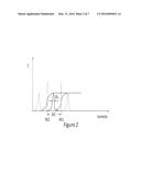 LASER BEAM GENERATING DEVICE AND METHOD FOR ADJUSTING A WAVELENGTH OF A     LASER BEAM diagram and image