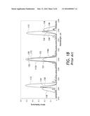 TUNABLE LASER SOURCE diagram and image