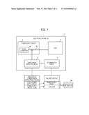 ELECTRONIC APPARATUS, POWER SUPPLY DEVICE, AND POWER SUPPLY MONITORING     METHOD diagram and image