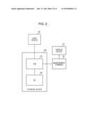 ELECTRONIC APPARATUS, POWER SUPPLY DEVICE, AND POWER SUPPLY MONITORING     METHOD diagram and image