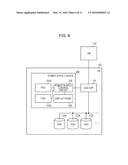 ELECTRONIC APPARATUS, POWER SUPPLY DEVICE, AND POWER SUPPLY MONITORING     METHOD diagram and image