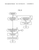 ELECTRONIC APPARATUS, POWER SUPPLY DEVICE, AND POWER SUPPLY MONITORING     METHOD diagram and image