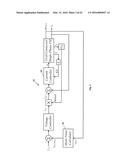 DC-Bus Controller for an Inverter diagram and image