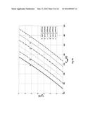 DC-Bus Controller for an Inverter diagram and image