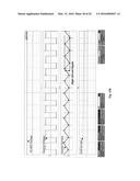 DC-Bus Controller for an Inverter diagram and image