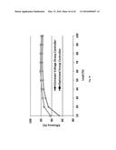 DC-Bus Controller for an Inverter diagram and image