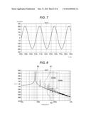 NON-CONTACT POWER SUPPLY DEVICE diagram and image