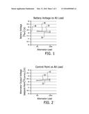 METHOD FOR COMPENSATING ALTERNATOR REGULATION TO CONTROL REMOTE BATTERY     VOLTAGE UTILIZING ADAPTIVE VARIABLE diagram and image