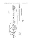 METHOD FOR COMPENSATING ALTERNATOR REGULATION TO CONTROL REMOTE BATTERY     VOLTAGE UTILIZING ADAPTIVE VARIABLE diagram and image