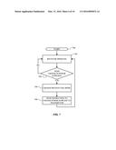 Method and Apparatus for Inductive Power Transfer diagram and image