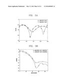 WIDEBAND RECTENNA AND RECTIFYING APPARATUS FOR RECTENNA diagram and image