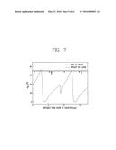 WIDEBAND RECTENNA AND RECTIFYING APPARATUS FOR RECTENNA diagram and image