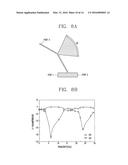 WIDEBAND RECTENNA AND RECTIFYING APPARATUS FOR RECTENNA diagram and image