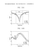 WIDEBAND RECTENNA AND RECTIFYING APPARATUS FOR RECTENNA diagram and image