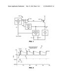 POWER SUPPLY TOPOLOGIES WITH CAPACITANCE MANAGEMENT diagram and image