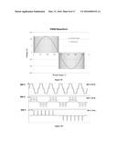 SCALABLE UNIVERSAL POWER SUPPLY AND POWER CONVERTER diagram and image