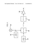 ELECTROMAGNETIC WAVE GENERATION DEVICE AND DETECTION DEVICE diagram and image