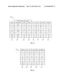 MODIFIABLE SIGNAL ADJUSTMENT DEVICES FOR POWER AMPLIFIERS AND     CORRESPONDING METHODS & APPARATUS diagram and image