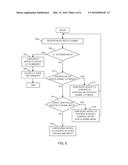 MODIFIABLE SIGNAL ADJUSTMENT DEVICES FOR POWER AMPLIFIERS AND     CORRESPONDING METHODS & APPARATUS diagram and image