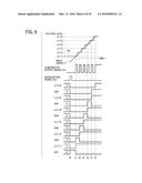 VOLTAGE LEVEL DETECTOR, MOTOR DRIVE CONTROLLER, MOTOR APPARATUS, AND     METHOD OF DETECTING VOLTAGE LEVEL diagram and image