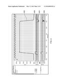 CASCODE TRANSISTOR CIRCUIT diagram and image