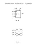 CIRCUIT FOR LOW-POWER TERNARY DOMINO REVERSIBLE COUNTING UNIT diagram and image