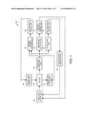 ATOMIC OSCILLATOR diagram and image