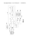 ANALOG-TO-DIGITAL CONVERTER FOR IMAGE PIXELS diagram and image