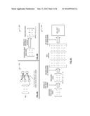 Non-binary low density parity check (NB-LDPC) codes for communication     systems diagram and image