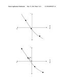 TRAJECTORY MODIFICATION TECHNIQUE FOR POLAR TRANSMITTER diagram and image