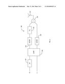 TRAJECTORY MODIFICATION TECHNIQUE FOR POLAR TRANSMITTER diagram and image