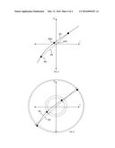 TRAJECTORY MODIFICATION TECHNIQUE FOR POLAR TRANSMITTER diagram and image