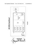Modular Microwave Backhaul Outdoor Unit diagram and image