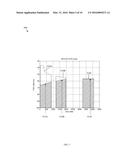 Power Spectrum Density Optimization diagram and image