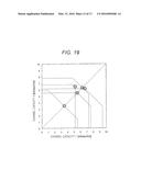 WIRELESS COMMUNICATION APPARATUS AND WIRELESS COMMUNICATION METHOD diagram and image