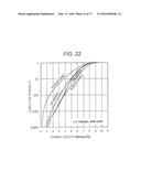 WIRELESS COMMUNICATION APPARATUS AND WIRELESS COMMUNICATION METHOD diagram and image