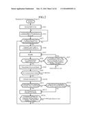 COMMUNICATION DEVICE diagram and image