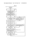 COMMUNICATION DEVICE diagram and image