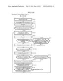 COMMUNICATION DEVICE diagram and image