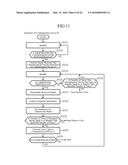 COMMUNICATION DEVICE diagram and image