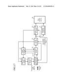 COMMUNICATION DEVICE diagram and image