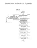 COMMUNICATION DEVICE diagram and image